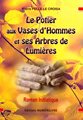 Potier aux Vases d'Hommes et ses Arbres de Lumières (Le)